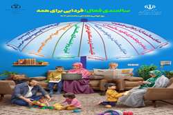 روز جهانی و هفته ملی سالمندان گرامی باد